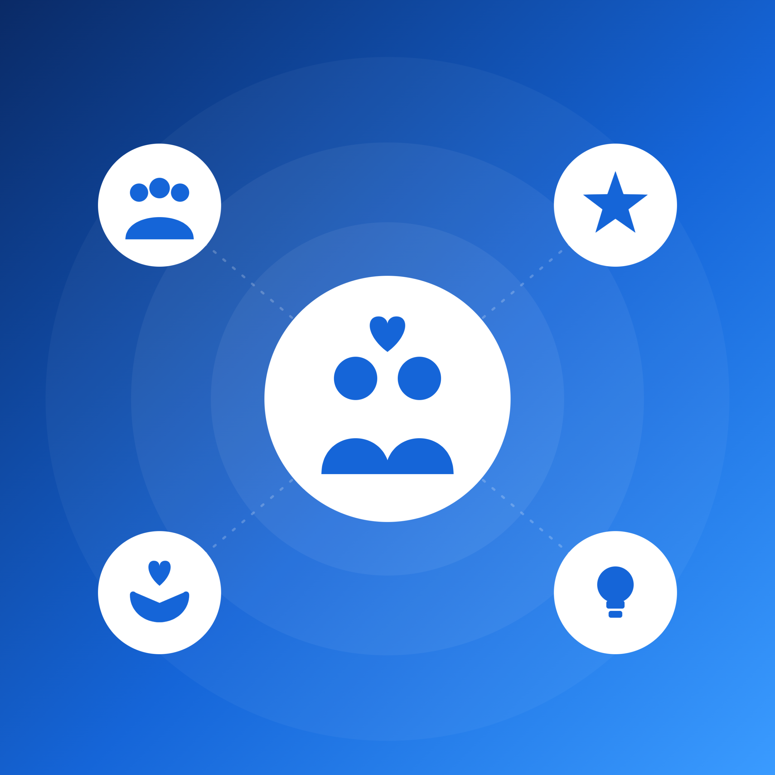 Welcome to Digital Friends community connection thumbnail square