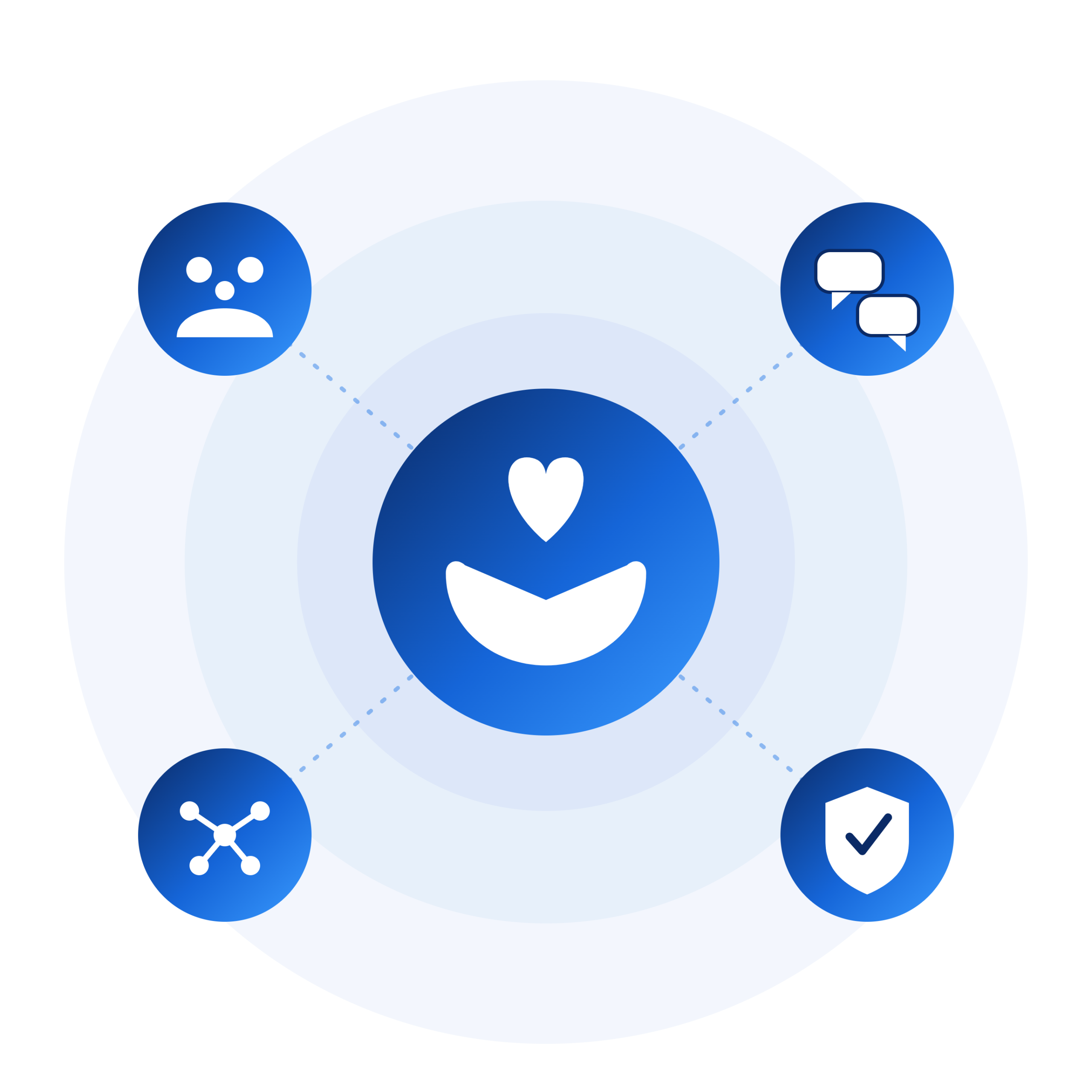 Welcome to Digital Friends family carer reassurance thumbnail transparent