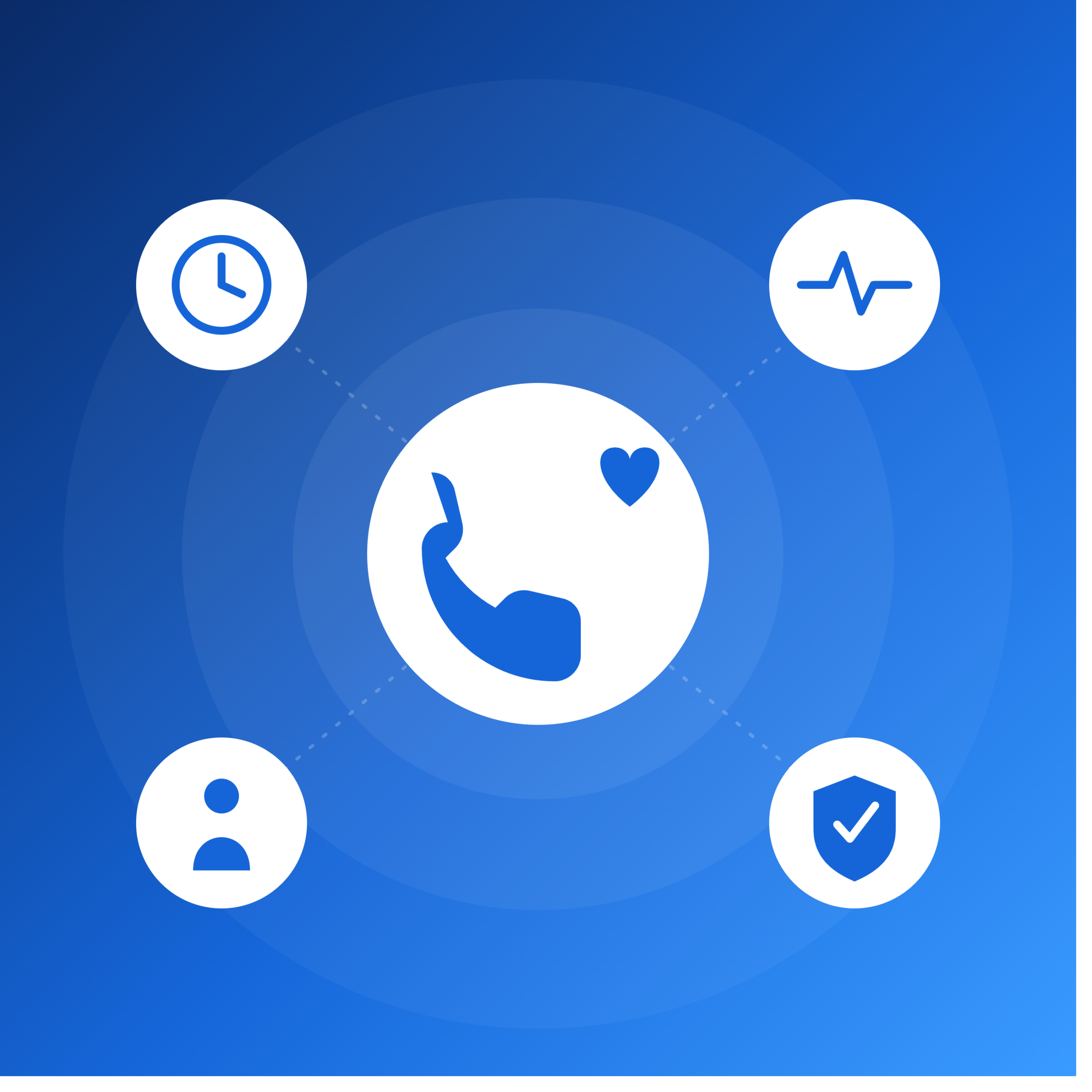 Welcome to Digital Friends scheduled wellbeing calls thumbnail square